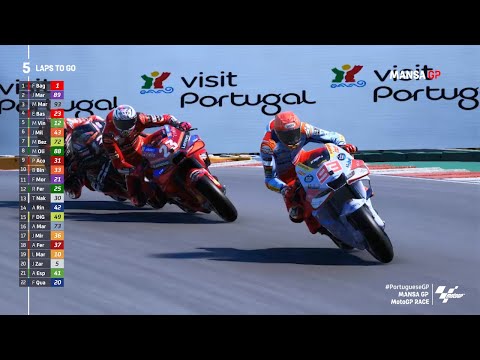 MotoGP Portugal 2024 Full Race Portuguese GP Portimao MotoGP 24 #PortugueseGP