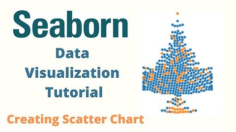 Seaborn Scatter Plot | Python Seaborn Data Visualization Tutorial for Beginners | Scatter Chart