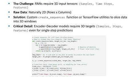 InflationForecasting AbilleGlenn FINAL