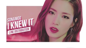 Sonamoo - I (Knew It) Line Distribution (Color Coded)