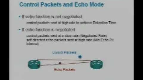 Introduction to Fast Convergence with Bidirectional Forwarding Detection BFD
