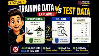 Celebrity Lecture 6: Training Data vs Test Data Explained Profile
