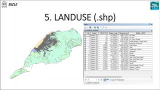 HEC RAS Tutorial: Catchment Flood Analysis Pt. 1 - Data you need to start your flood simulation