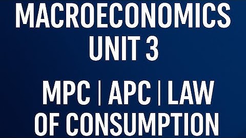 MPC,APC, Law of Consumption, Determinants | Macroeconomics Unit 3// BBA BBS BBM TU