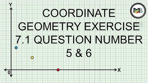 COORDINATE GEOMETRY: EXERCISE 7.1 QUESTION NUMBER 5 & 6
