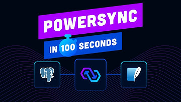 PowerSync in 100 Seconds