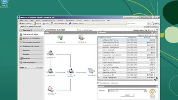 Sage 50 Accounting 2015 Canadian edition - Manually Activating