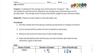Candium Lab Walkthrough