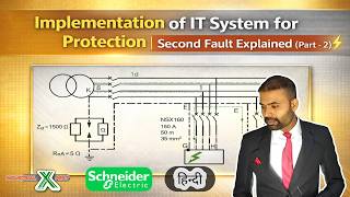 👉 Implementation of IT System for Protection | Second Fault Explained (Part - 2) ⚡