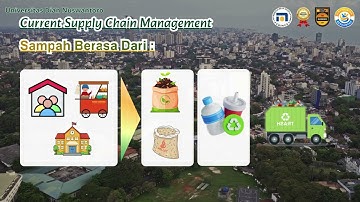 PFR 2025: Optimalisasi Rantai Pasok Pengelolaan Sampah Hilir Menggunakan Teknologi Insinerasi Hijau