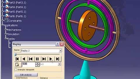 Gyroscope in CATIA V5