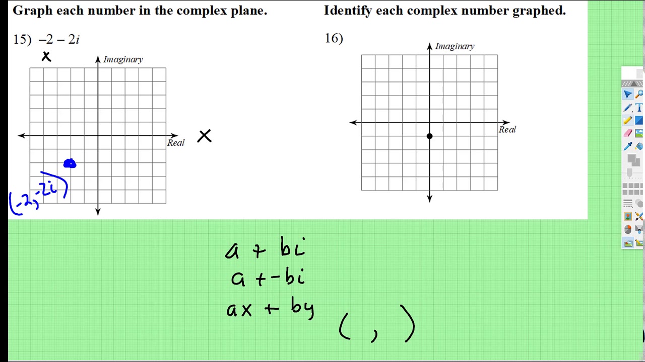 Complex Numbers: Plotting Complex Numbers - YouTube