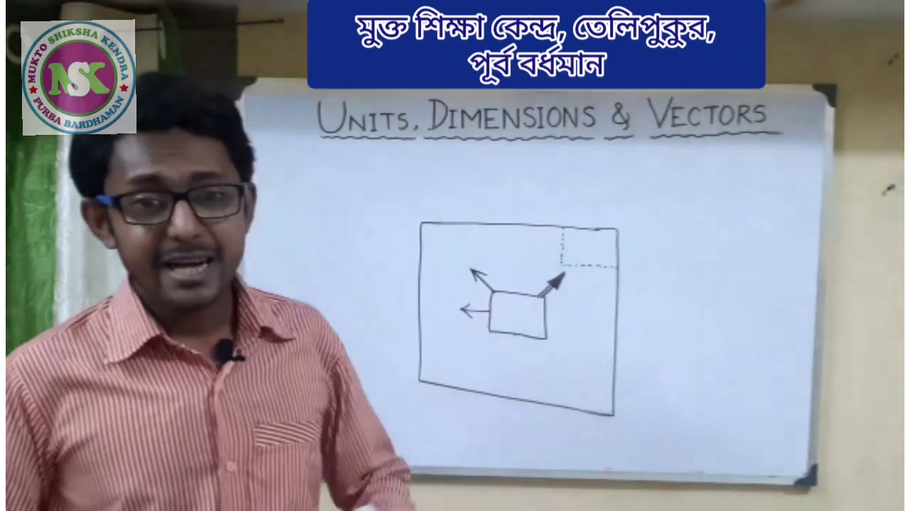NIOS HS PHYSICS CLASS 1- units , Dimention, Vector