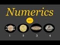 Numerics Part 1: Origin, history and development of the Arabic Numeral System