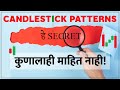 Candlestick pattern in marathi  basic to advanced  chart commando marathi