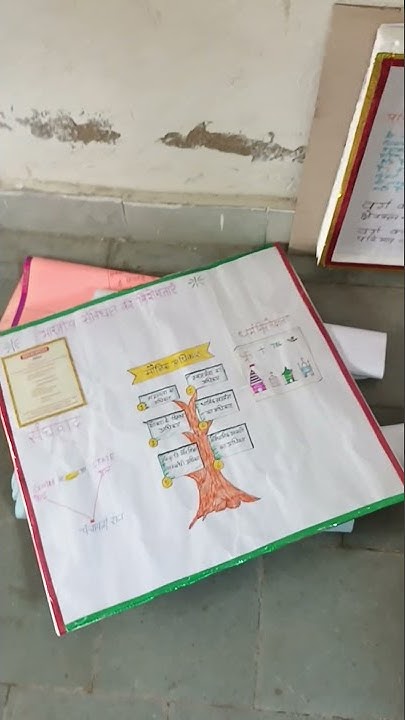 b ed final lesson model plan - YouTube