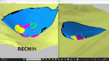 RecMin - Diseño de Pit | Pit Design