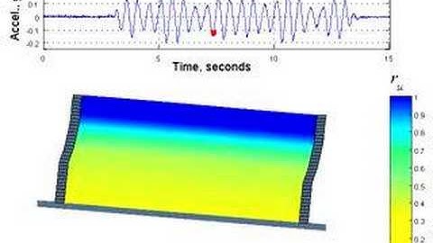 L75V6_PP_total - Infinite Slope Visualizations 2 of 4