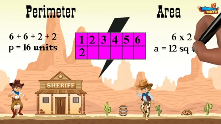 Skill Builder: Area & Perimeter | 4th Grade