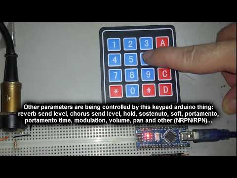 Video: Kurš iPad paredzēts sintezatoriem?