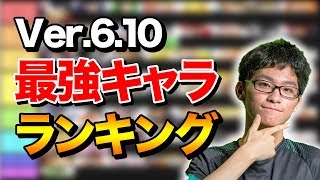いい大人だけど 元旦の親戚スマブラ 大会で現役dkに勝ちたいからがんばる 第2回 強キャラ開拓に乗り出し試行錯誤 空乃さゆる ゲームwebライター Note いい大人だけど 元旦の親戚スマブラ 大会で現役dkに勝ちたいからがんばる 第2回 強キャラ開拓に乗り出し試行錯誤 空乃さゆる ゲームwebライター Note