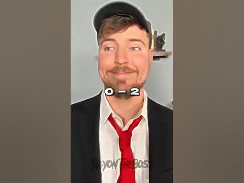 мр бист - YouTube