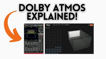 Dolby Atmos Mixing Basics: Beds, Objects, and Positioning Explained!