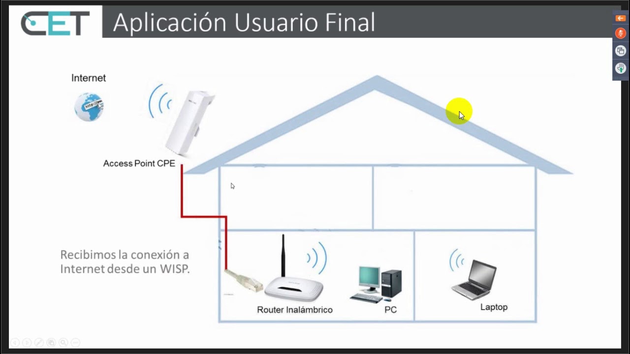 Configuracion e Instalacion de radio enlaces con Mikrotik YouTube