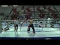 Nikita Selianskii v Tomasz Przyblski WAKO World Championships 2019