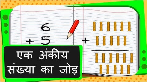 Maths - Adding Single Digit Numbers - Hindi