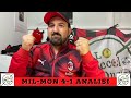 MILAN - MONZA 4-1 ANALISI DELLA PARTITA