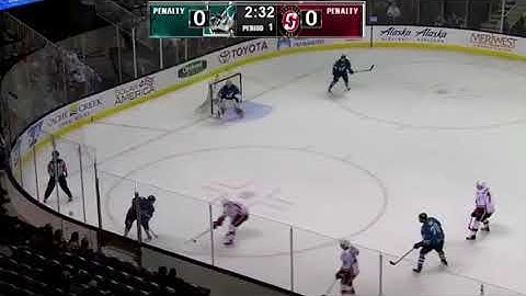 Hockey Made Simple- Icing