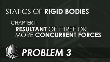 Statics of Rigid Bodies Chapter 2 Resultant of Three or More Concurrent Forces Prob 3 (PH)