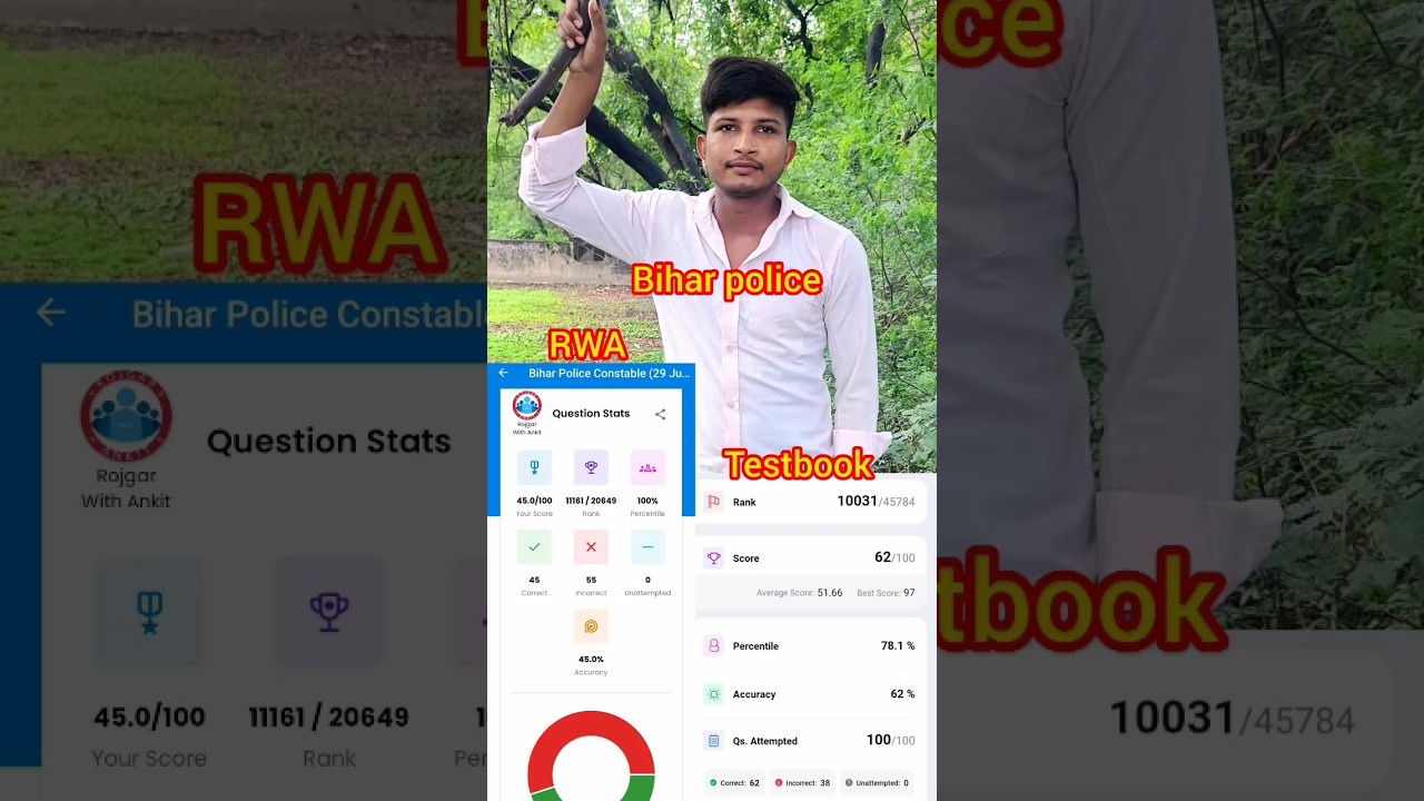 bihar police constable rwa and testbook mock test, 
