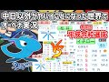 パワプロ2021 ペナント実況 中日ドラゴンズ以外の全球団が平成令和選抜になった世界でオーペナ実況 パワプロ2021 ペナント実況 中日ドラゴンズ以外の全球団が平成令和選抜になった世界でオーペナ実況