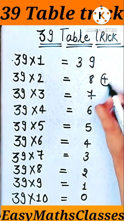 #Shorts#Shorttrick#39 Table tricks#shortstrickstables#tables_shorttricks#maths_short_tricks