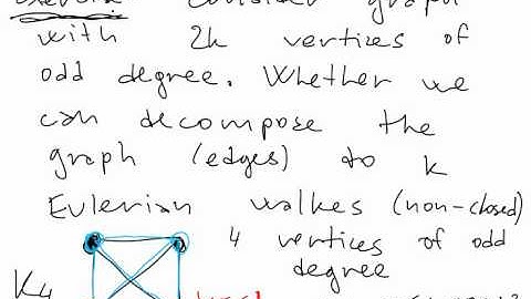 Fun mathematics 1 - Eulerian tours (3/4)