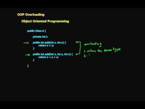 9  OOP Overloading (in Arabic)