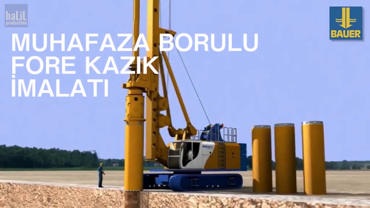 FORE KAZIK İMALAT ANİMASYONU (Fore Kazık Zemin İyileştirme) (Muhafaza Borulu)Türkçe anlatım