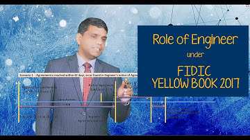 Role of Engineer in FIDIC Yellow Book 2017