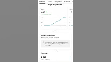 YouTube short viral trick #tech #viewsproblem #monetization #technology