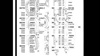 John Deere 550A and 555A Crawler Bulldozer Manual TM 1292