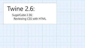 Twine 2.6: SugarCube 2.36: HTML: Reviewing CSS with HTML