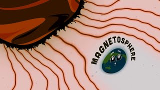 The Magnetosphere In The Earth Sponsored By Klasky Csupo 2001 Effects