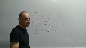 Calculus 2: Work, conical tank.