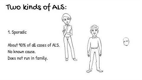 ALS 101: What Causes ALS?