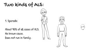 ALS 101: What Causes ALS?