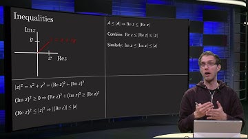 Complex numbers and inequalities