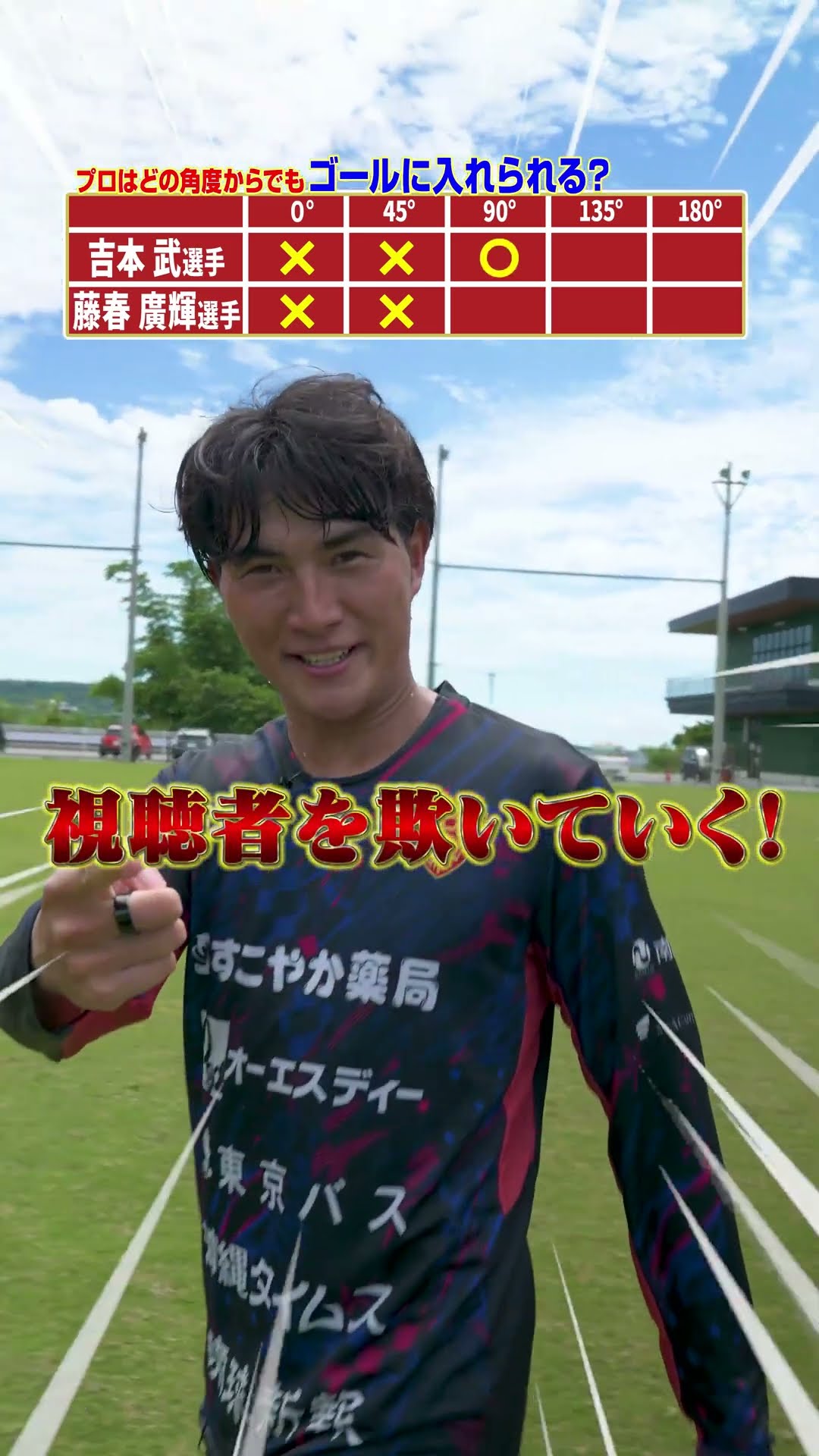 プロはどこからでもゴールに入れられるのか？(前編) #サッカー #soccer