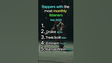 Rappers with the most spotify monthly listeners #drake #future #hiphop #rap #weeknd #kendrick #kanye